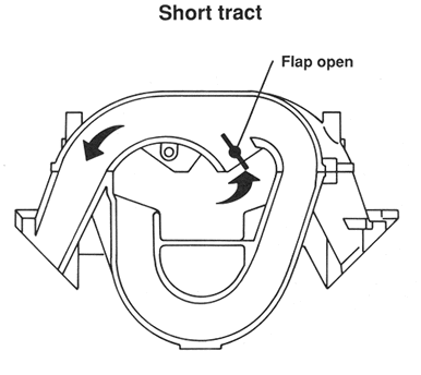 http://www.12v.org/engine/images/st-1.gif