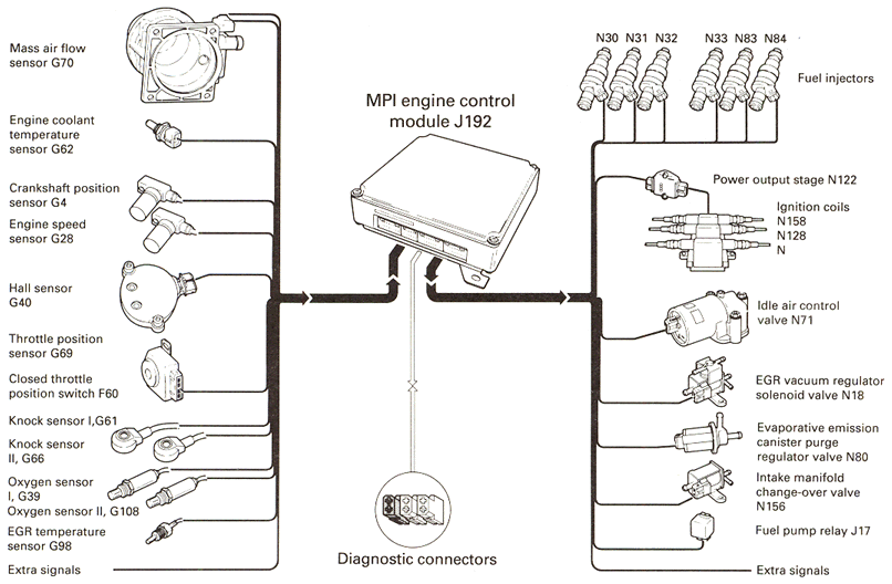 Transaxle - Car Engine Based Buggies | Page 2 | IH8MUD Forum