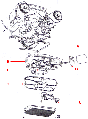 AFC oil pan