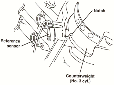 12v Pages - The Engine - MMS300