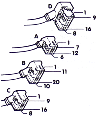 ECU connectors