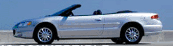 sebringconvertible.gif
